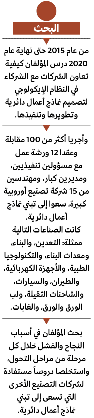 أخطاء تعيق نموذج الأعمال دائرية