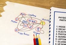 بوزون هيغز - مخطط مرسوم على ورقة