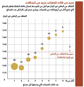 علامة تجارية