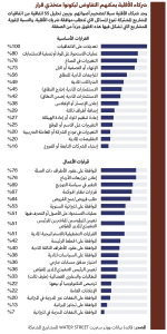 مشروع مشترك